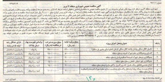 آگهی مناقصه عمومی, مناقصه تکمیل کانال سنگی رواسان  و ...