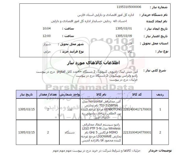 استعلام, استعلام آنتن دیش لینک رادیویی کنبوتونگ 2