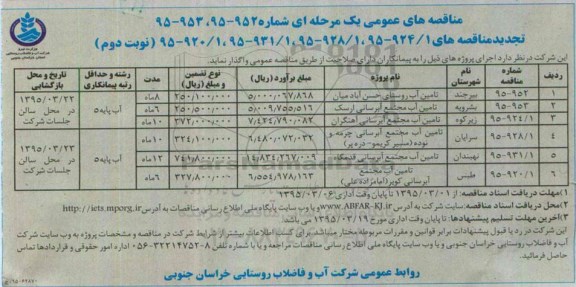 تجدید مناقصه های عمومی یک مرحله ای , مناقصه تامین آب روستاها نوبت دوم 