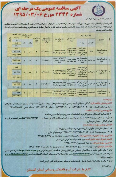 مناقصه , مناقصه مجتمع آبرسانی تقی آباد - نوبت دوم 