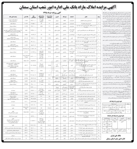 مزایده,مزایده املاک و ماشین آلات مازاد بر نیاز 