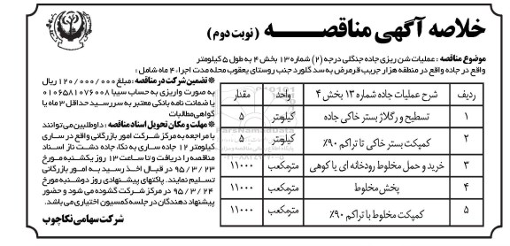 خلاصه آگهی مناقصه,مناقصه تسطیح و رگلاژ بستر خاکی جاده و ... نوبت دوم 