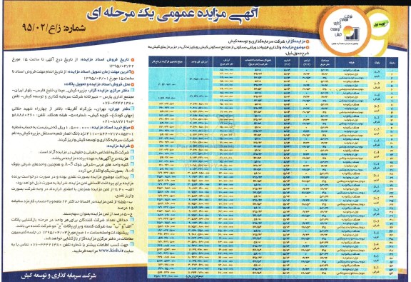 مزایده,مزایده واگذاری 54 واحد ویلایی مسکونی