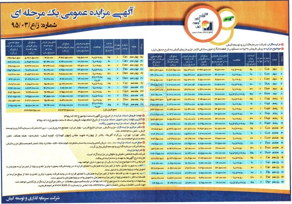 مزایده,مزایده پیش فروش 36 واحد مسکونی 