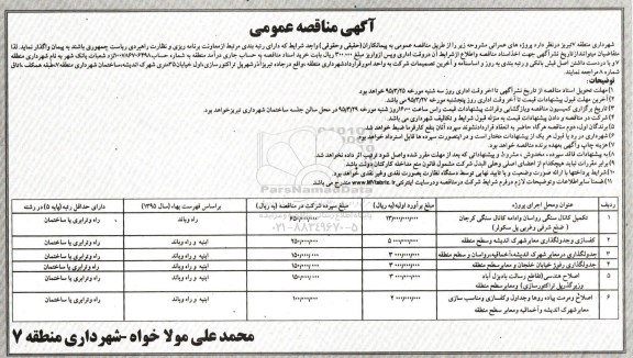 آگهی مناقصه عمومی, مناقصه تکمیل کانال سنگی رواسان  و ... 95.3.17