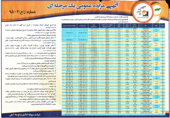 مزایده,مزایده واگذاری 54 واحد ویلایی مسکونی نوبت دوم 