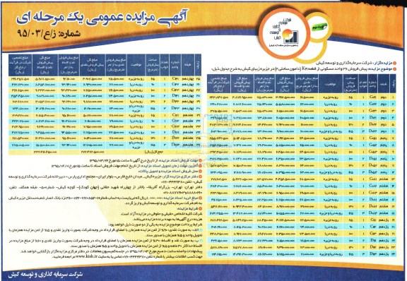 مزایده,مزایده پیش فروش 36 واحد مسکونی نوبت دوم 