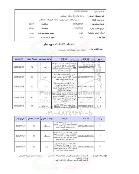 استعلام, استعلام قطعات رایانه 