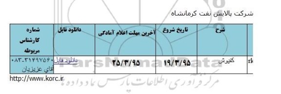 استعلام , استعلام کفپوش