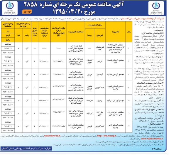 ارزیابی کیفی مناقصه گران جهت تهیه فهرست کوتاه مناقصه گران صلاحیت دار