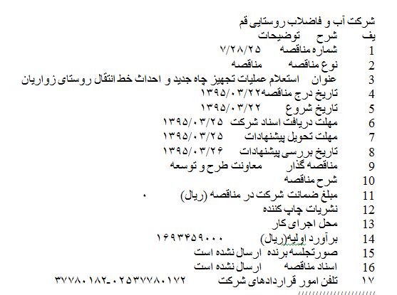 استعلام,استعلام عملیات تجهیز چاه جدید و احداث