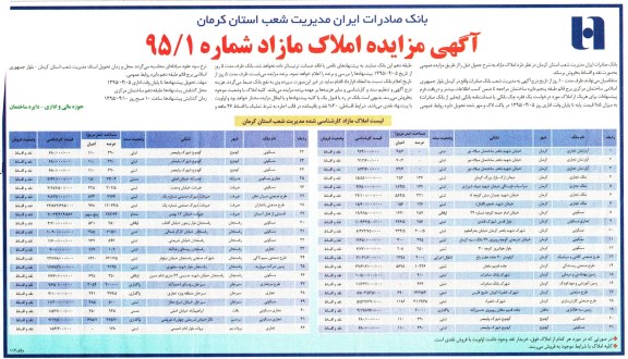 مزایده,مزایده فروش املاک مازاد به صورت نقد و اقساط شماره 95.1