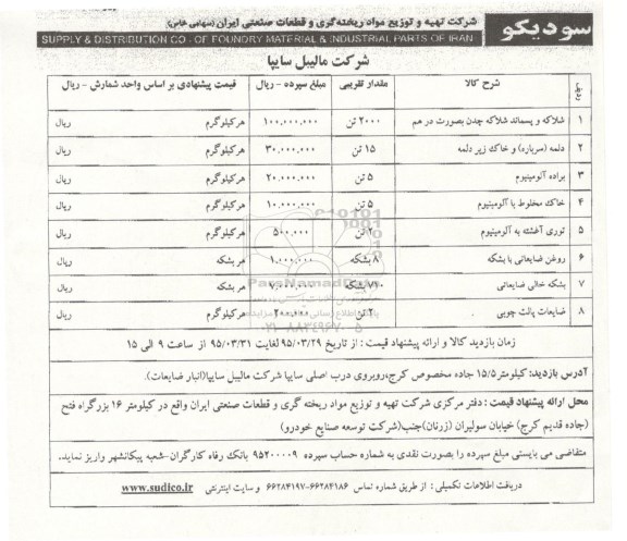 آگهی مزایده, مزایده شلاکه و پسماند شلاکه چدن بصورت درهم