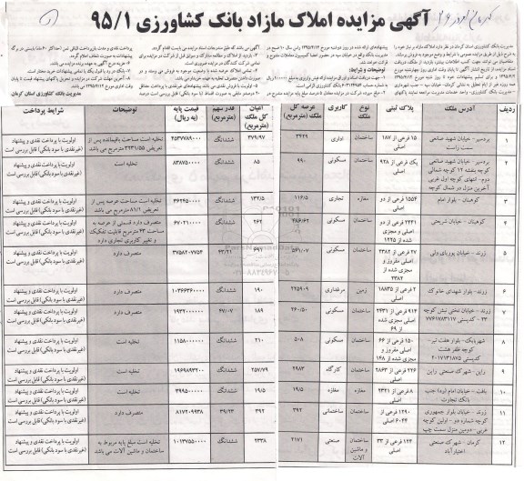 مزایده,مزایده فروش املاک مازاد بر نیاز