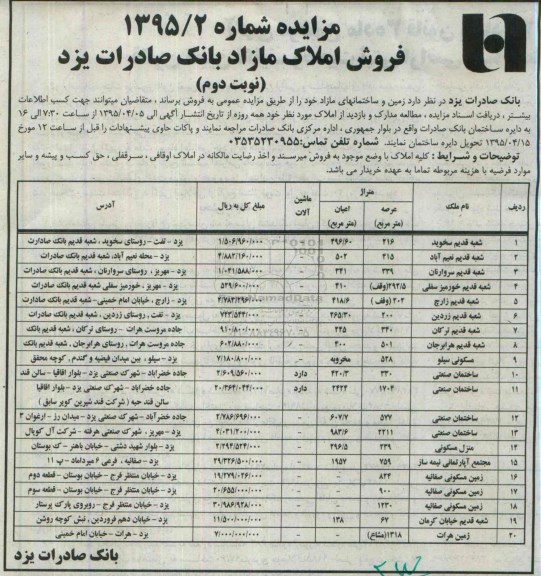 مزایده,مزایده فروش املاک مازاد بانک صادرات یزد نوبت دوم 