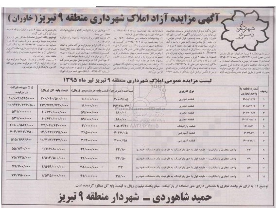 مزایده,مزایده فروش تعدادی از قطعات زمین و واحدهای تجاری