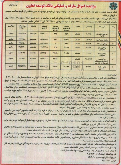 مزایده,مزایده فروش املاک مازاد و تملیکی کاربری مسکونی تجاری 