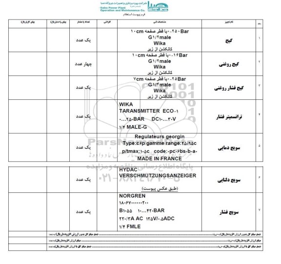 استعلام , استعلام گیج ...