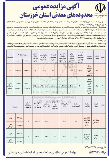 آگهی مزایده عمومی, مزایده واگذاری تعدادی از محدوده های معدنی