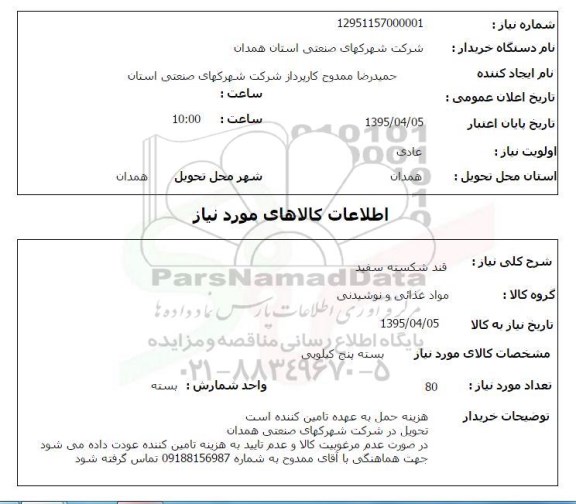 استعلام , استعلام قند شکسته سفید