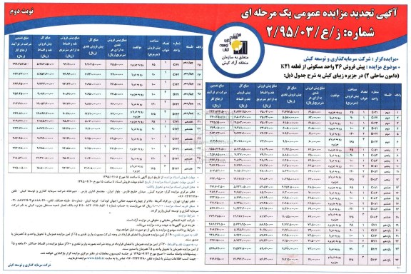 مزایده,مزایده پیش فروش 36 واحد مسکونی نوبت دوم 