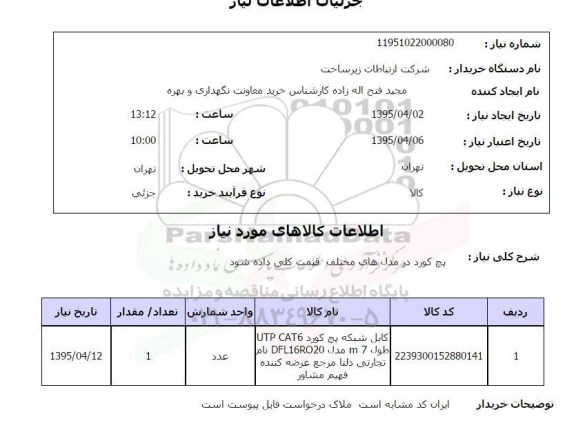 استعلام , استعلام پچ کورد