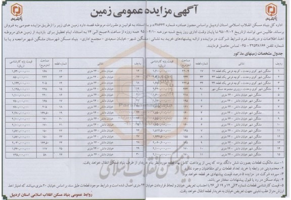 مزایده,مزایده فروش سی قطعه زمین 