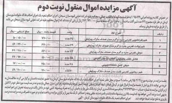 مزایده , مزایده مجموعه 431 عدد شیرآلات ساختمانی نوبت دوم