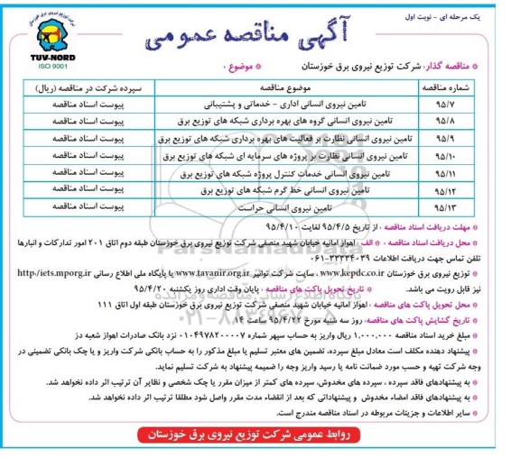 آگهی مناقصه عمومی,مناقصه تأمین نیروی انسانی اداری- خدمات و پشتیبانی و ...