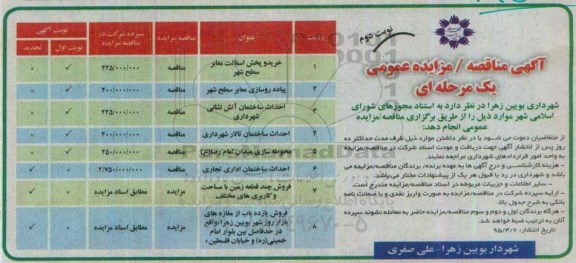 مزایده , مزایده  فروش چند قطعه زمین با مساحت و کاربری های مختلف نوبت دوم