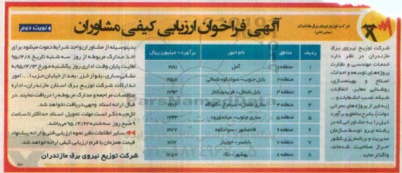 فراخوان, فراخوان ارزیابی کیفی خدمات مهندسی و نظارت پروژه های توسعه و احداث، اصلاح و بهینه سازی ، روشنایی معابر ... - نوبت دوم