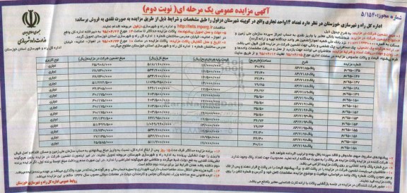 مزایده,مزایده تعداد 14 واحد تجاری نوبت دوم