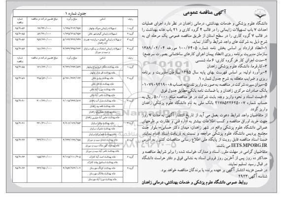 مناقصه عمومی , مناقصه عمومی اجرای عملیات احداث 7 باب تسهیلات زایمانی