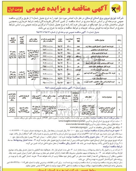 آگهی مناقصه و مزایده عمومی, مزایده فروش ساختمان مسکونی مازاد بر نیاز