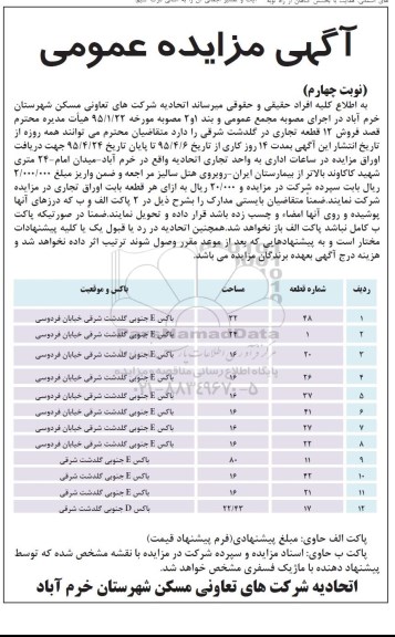 مزایده,مزایده فروش 12 قطعه تجاری نوبت چهارم