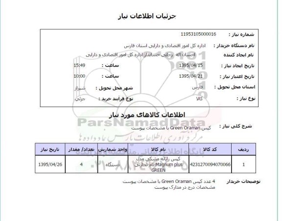 استعلام , استعلام کیس GREEN ORAMAN 