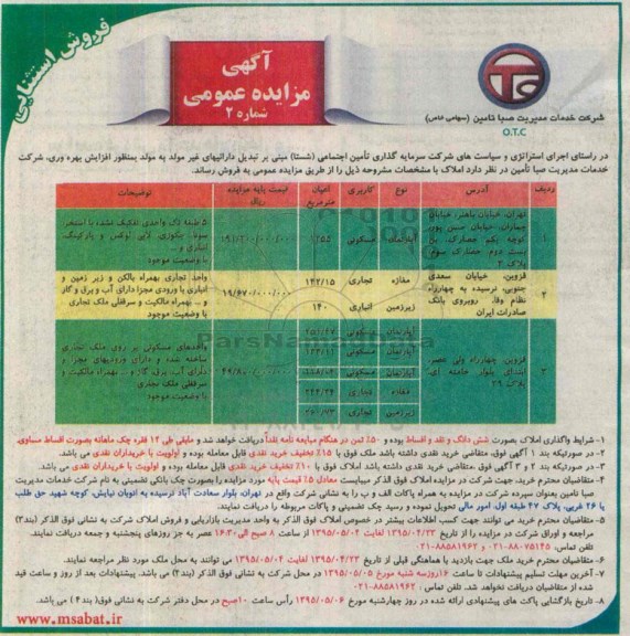 مزایده,مزایده املاک کاربری مسکونی تجاری انباری