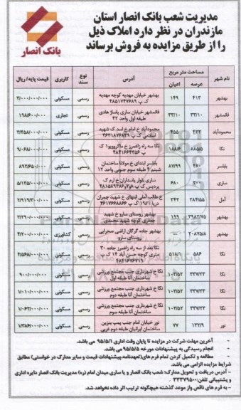 مزایده,مزایده فروش املاک کاربری مسکونی کشاورزی 