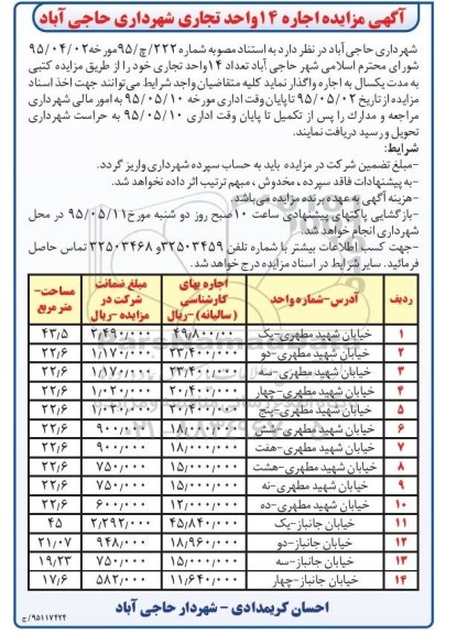 مزایده , مزایده اجاره 14 واحد تجاری- 95.4.29