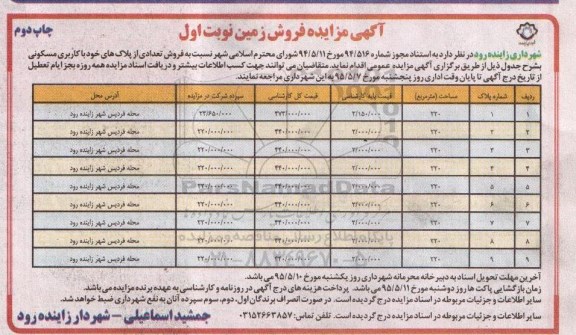 مزایده,مزایده فروش تعدادی از پلاک های مسکونی 