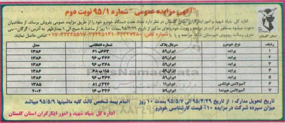 مزایده, مزایده تعداد هفت دستگاه خودرو نوبت دوم 