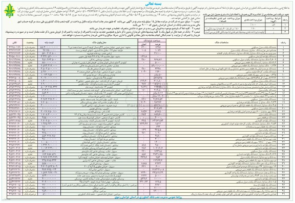 مزایده,مزایده واگذاری املاک و تعدادی ماشین آلات 95.5.2