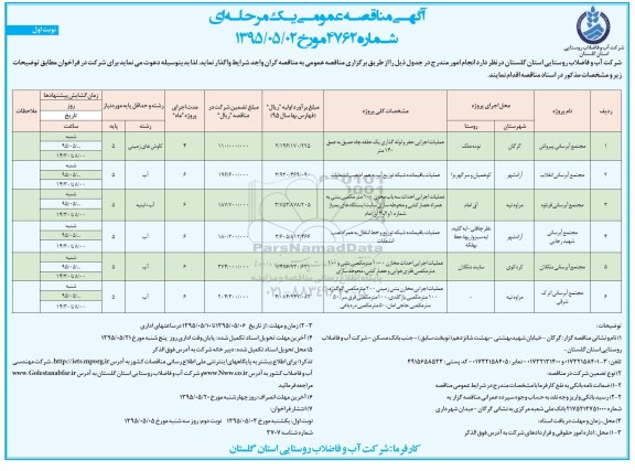 آگهی مناقصه عمومی یک مرحله ای , مناقصه عملیات اجرایی حفر و لوله گذاری یک حلقه چاه عمیق به عمق 140 متر و ...