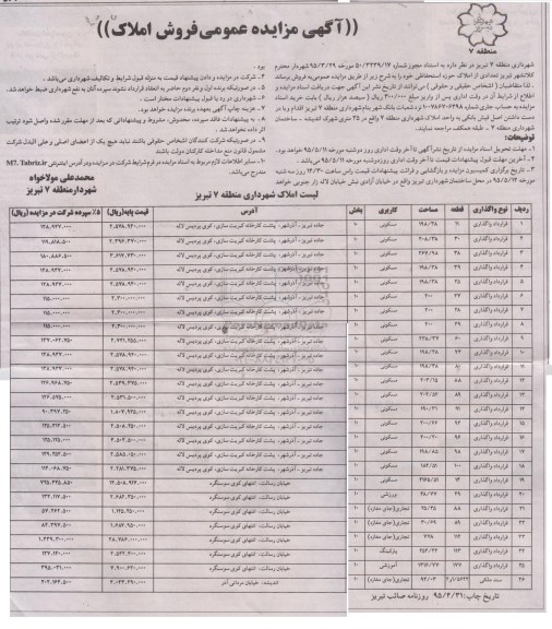 مزایده,مزایده فروش تعدادی از املاک حوزه استحفاظی 