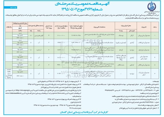 آگهی مناقصه عمومی , مناقصه عملیات اجرایی حفر و لوله گذاری یک حلقه چاه عمیق به عمق 140 متر و ...- نوبت دوم 