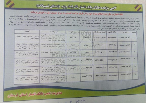 مزایده,مزایده املاک با شرایط ویژه اعطای تسهیلات