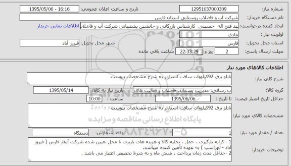 استعلام, استعلام  تابلو برق 92 کیلووات