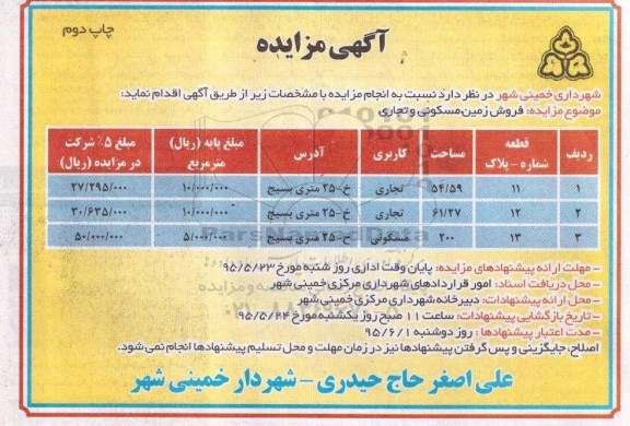 مزایده,مزایده فروش زمین مسکونی و تجاری نوبت دوم 