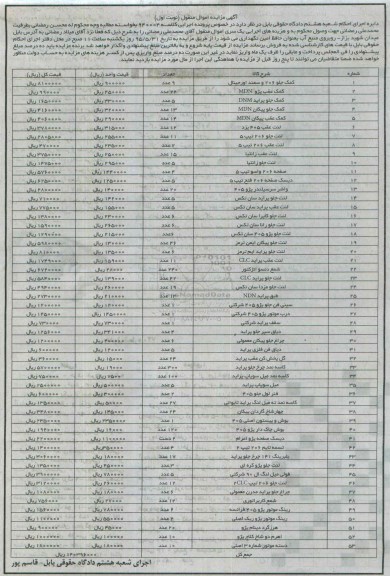 مزایده, مزایده کمک جلو 206 و سمند اورجینال ، کمک عقب پژو و ...