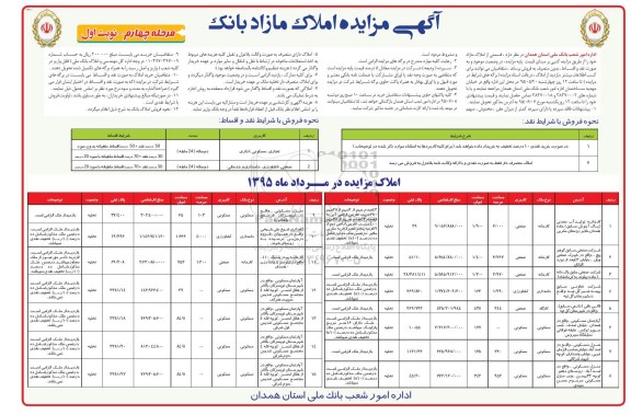 مزایده,مزایده فروش قسمتی از املاک مازاد 